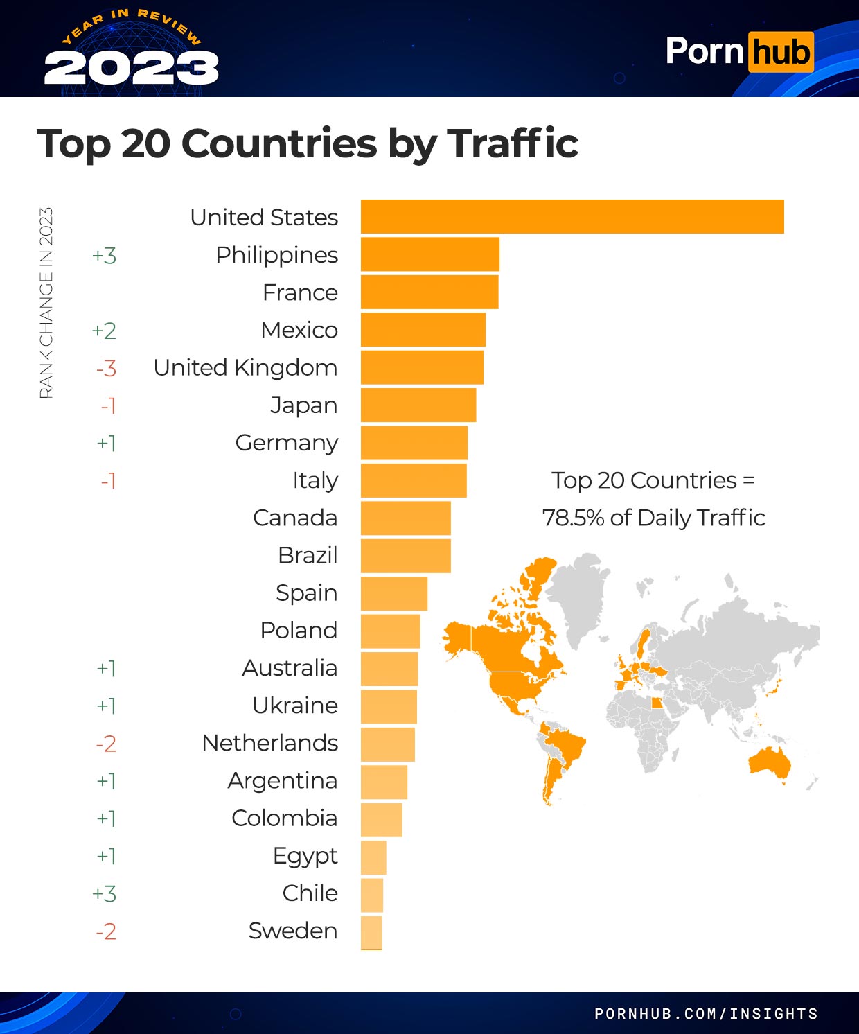 Pornhubs 2025 Pornhub 2023 Year In Review AusmalbilderFurKinder de Pornhubs 2025 Pornhub 2023 Year In Review AusmalbilderFurKinder de